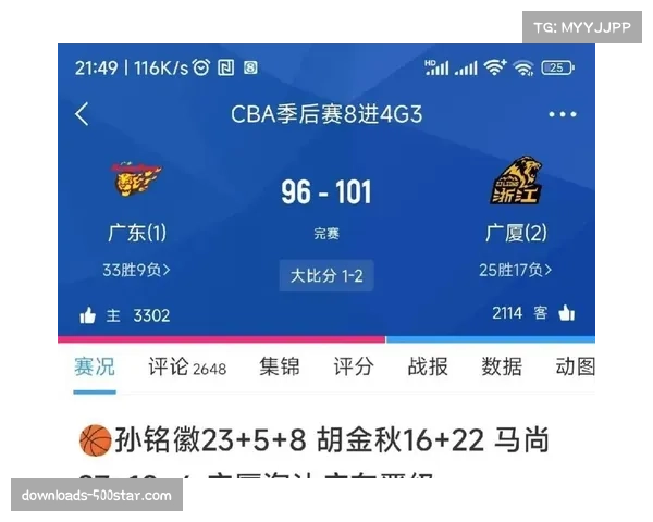 【2026年4月CBA联赛·赛后·观点评论：广东队“五上五下”战术在季后赛强度下的效率隐忧